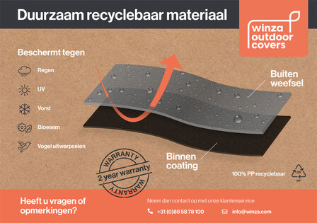 Winza Outdoor Covers - Premium - Kussentas voor Palletkussens - 125x85x30cm - Antraciet - Waterdicht PP Textiel - UV-bestendig - 2 Jaar Garantie