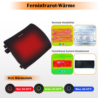 Thermrup&reg; - Ergonomisch verwarmd rugkussen - lendesteun - lendenkussen - orthopedisch kussen voor bureaustoel - Ademende stof met traag schuin vulling - draadloos met powerbank en met netvoeding