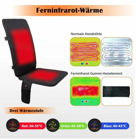 Thermrup - Verwarm zitkussen -  infrarood - 40 x 100 cm - Powerbank + USB laadkabel - wasbaar - 3 warmtestanden 